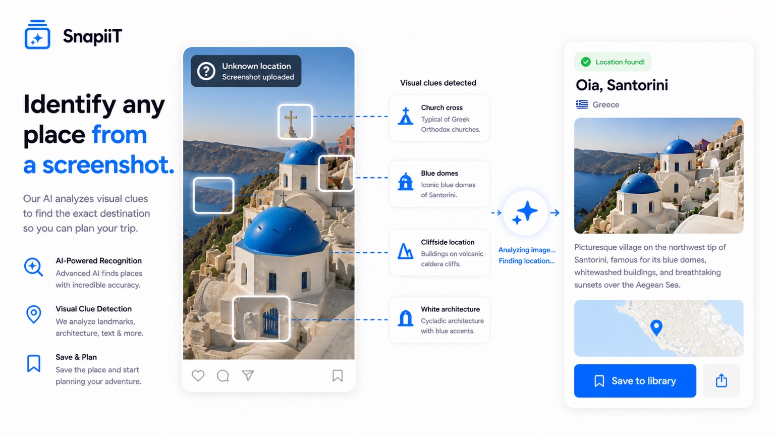 Unknown travel screenshot becoming a destination label and saved SnapiiT card