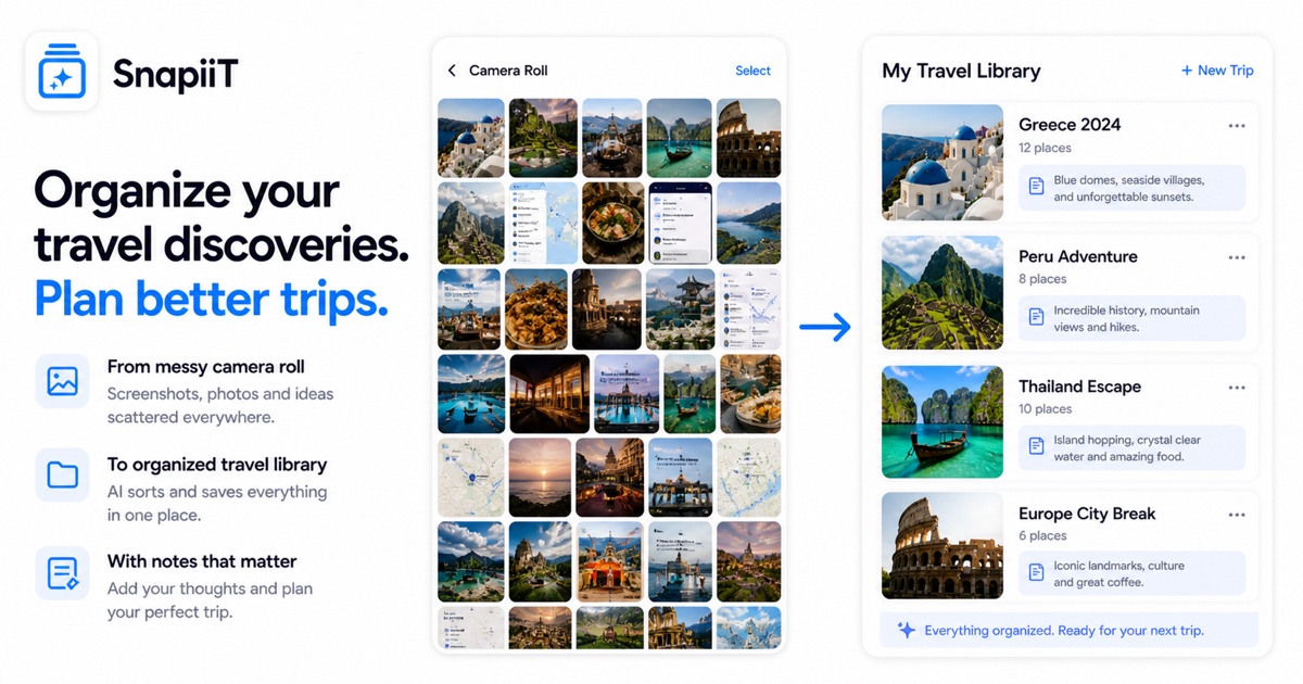 SnapiiT travel photo organizer turning saved screenshots into folders and notes